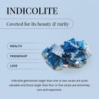 Indicolite Octagon Free Faceted Cut 4A 9.43 Ct