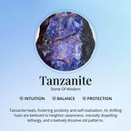Tanzanite Fancy Free Faceted Cut 4A 18.77 Ct