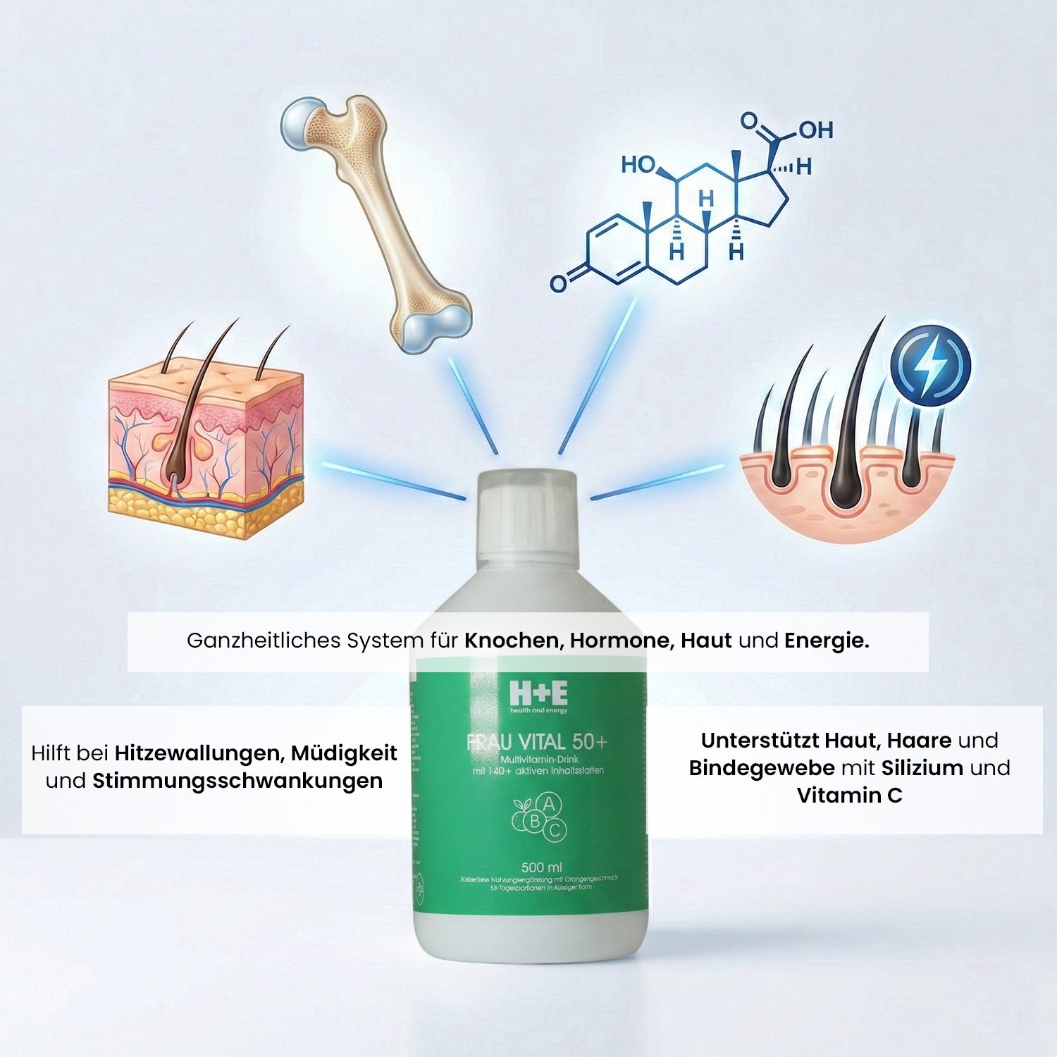 H+E Vital Balance 50+ Flüssigkonzentrat für Hormone, Knochen und Zellschutz